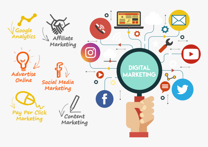 Why Do Companies Choose Digital Marketing?